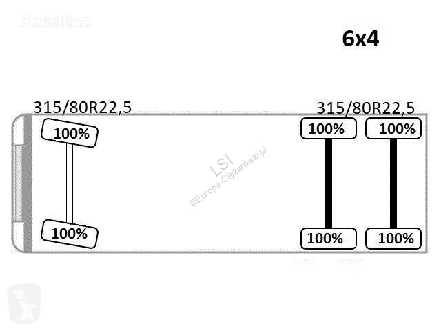 شاحنة Scania G 420 * PM 27S C + FUNK * 6x4...