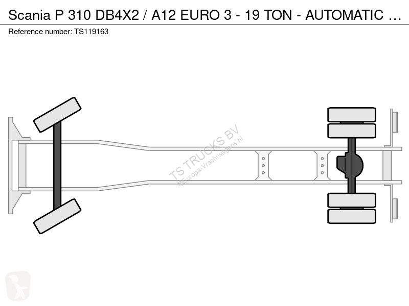 شاحنة Scania P 310 DB4X2 / A12 EURO 3 - 19 TON...