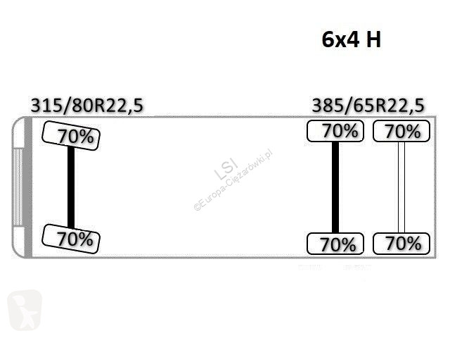 شاحنة MAN 28.360 * ATLAS 165.2E - A4 + FUNK * 6x4