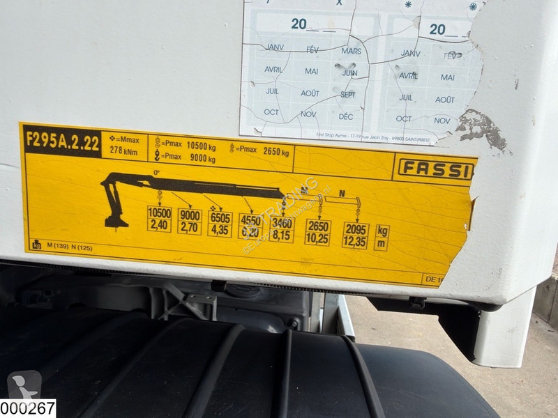 شاحنة Renault C 430 8x2, Euro 6, Fassi, Remote,...