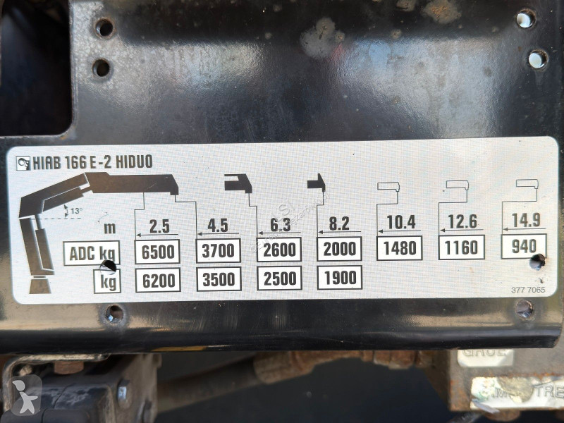 شاحنة MAN 35.360* Abschleppwagen 7,80m * KRAN/...