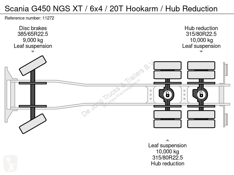 Camion Scania 450 NS XT / 6x4 / 20T Hookarm /...
