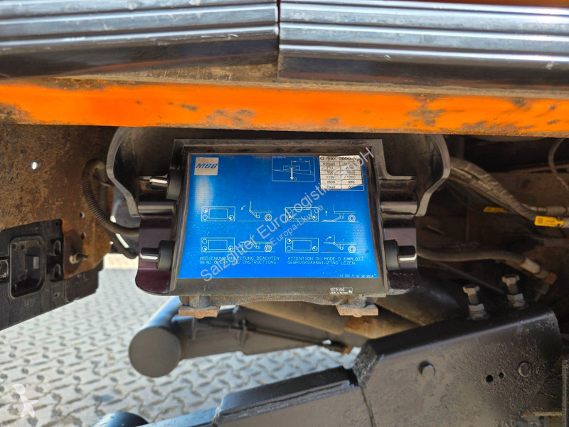 شاحنة MAN 26.400 6x2/Elektrische...