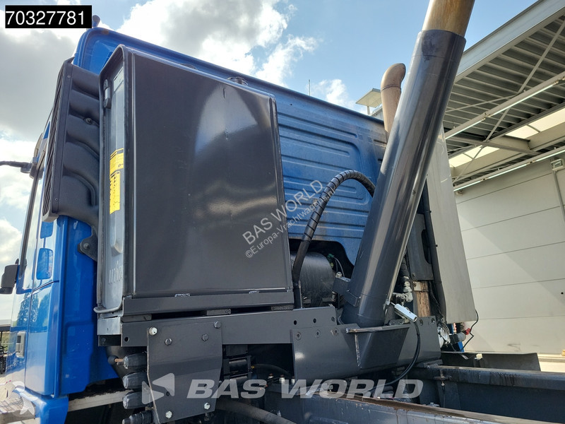 شاحنة Volvo 420  8X4 NL-truck 19m3 tipper...