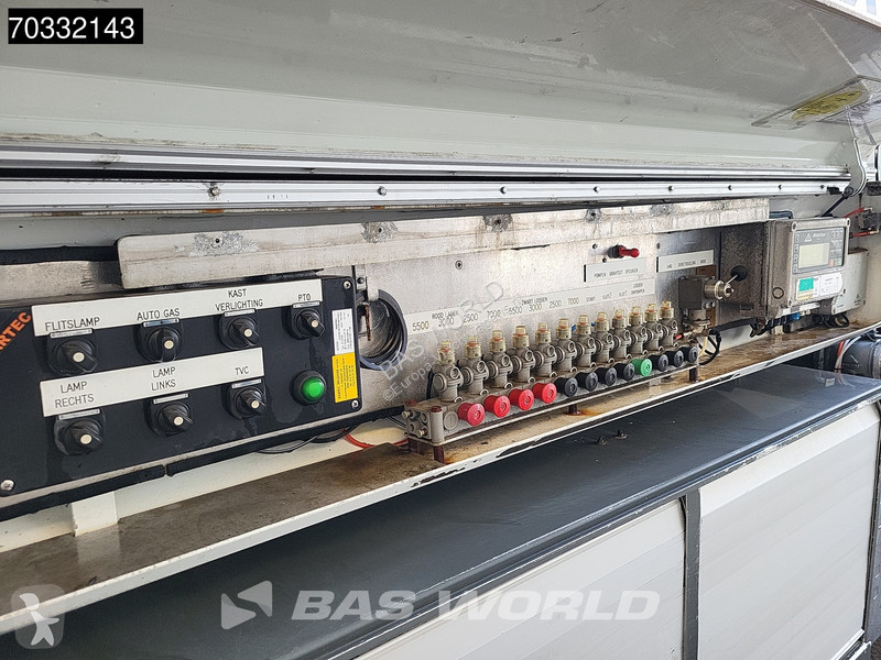 شاحنة Volvo 380 6X2 Alfons Haar 18000 Ltr Fuel...