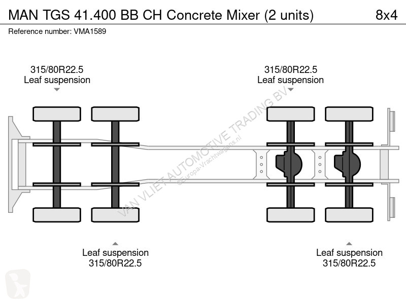شاحنة MAN 41.400 BB CH Concrete Mixer (2 units)