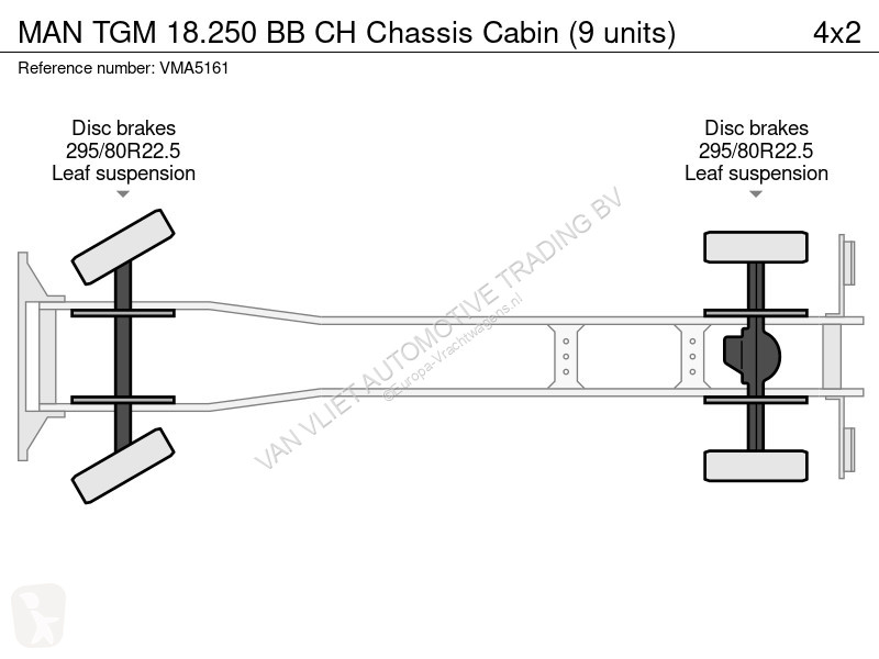 شاحنة MAN 18.250 BB CH Chassis Cabin (9 units)