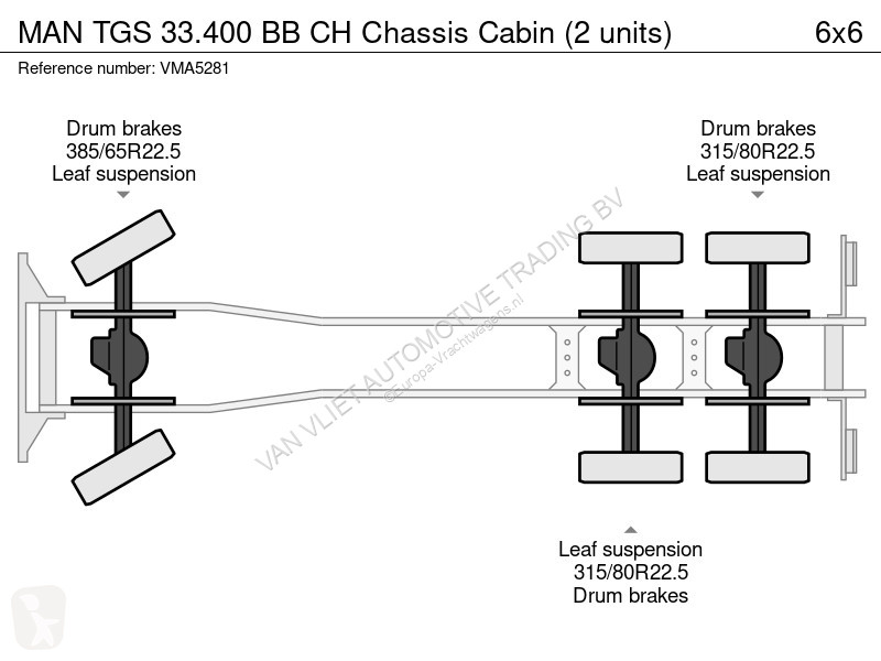 شاحنة MAN 33.400 BB CH Chassis Cabin (2 units)