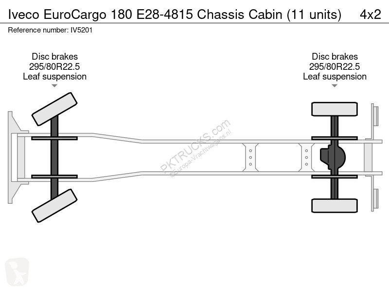 شاحنة Iveco EuroCargo 180 E28-4815 Chassis...