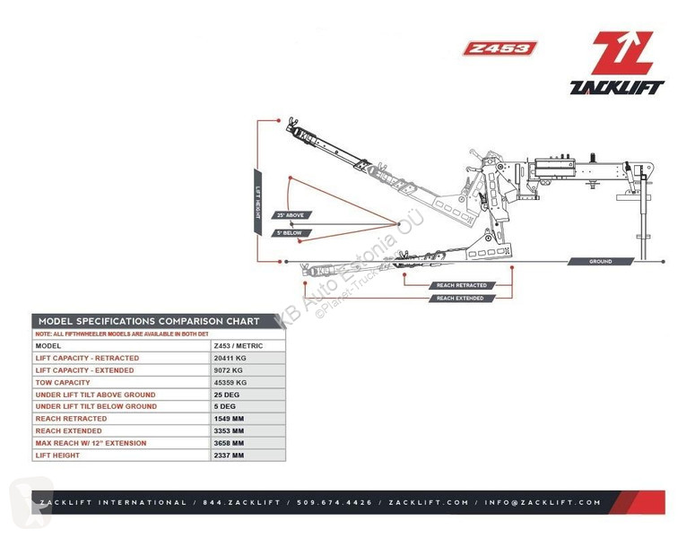 شاحنة Volvo 500 8x4/4 Zacklift Z453 / WINCH...