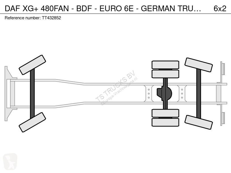 Camión DAF XG+ 480N - BDF - EURO 6E - GERMAN...