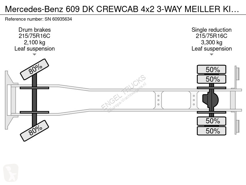 Camión Mercedes DK CREWCAB 4x2 3-WAY MEILLER...