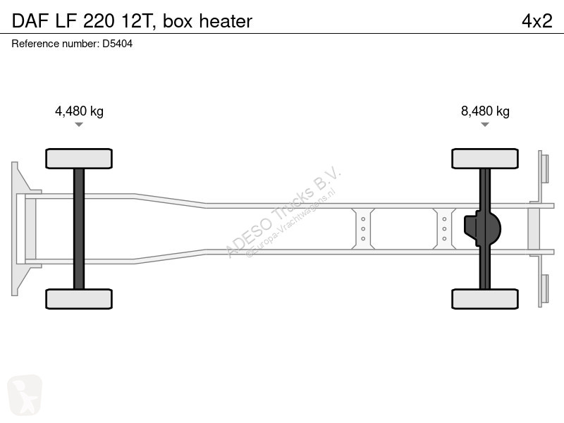 Camião DAF 220 12T, box heater