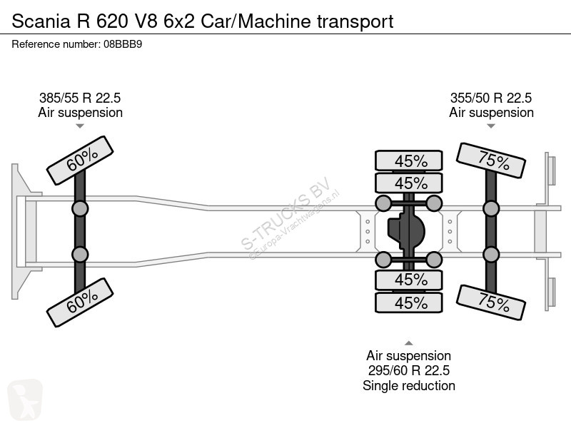 Camion Scania 620 V8 6x2 Car/Machine transport
