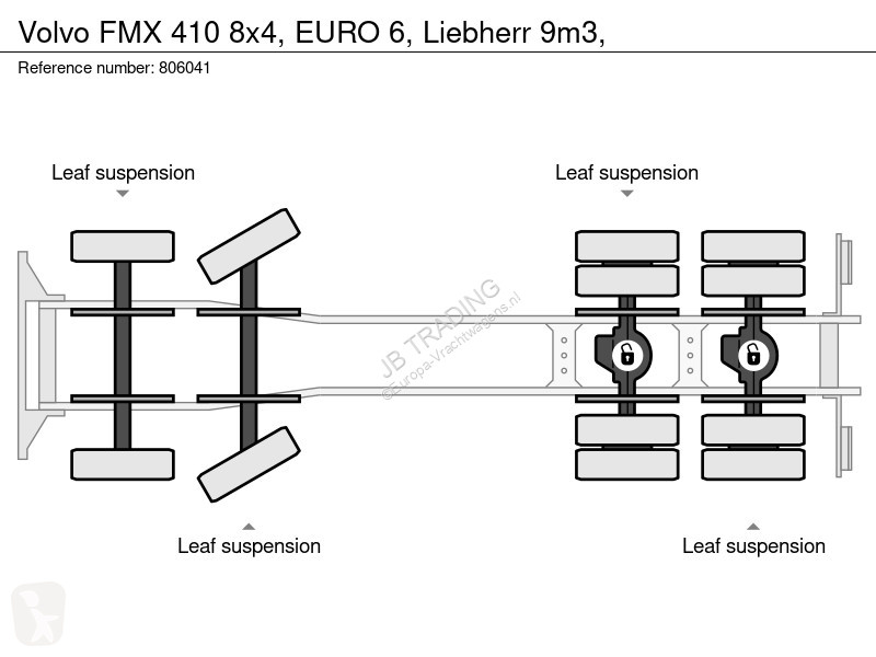 Грузовик Volvo FMX 8x4, EURO 6, Liebherr 9m3