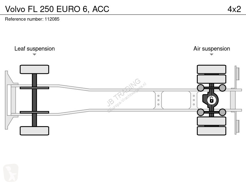 Volvo 250 EURO 6, ACC truck