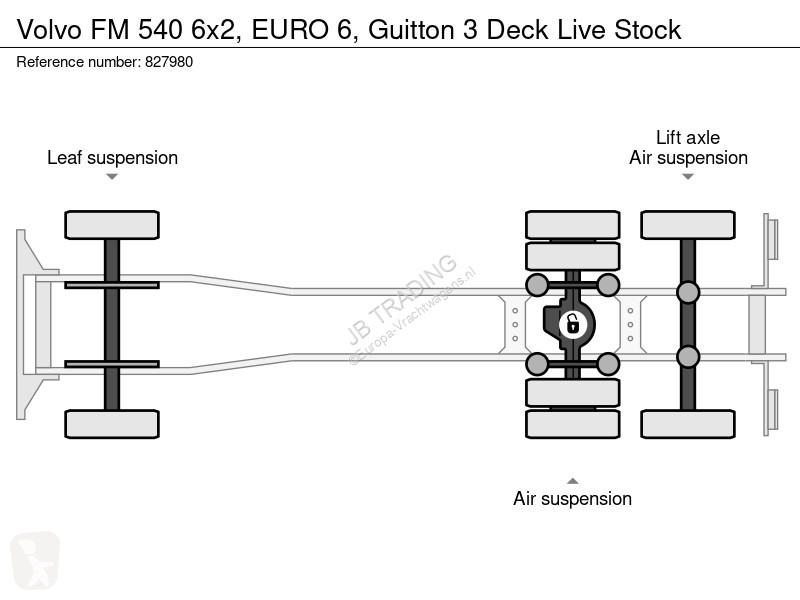 Camión Volvo 540 6x2, EURO 6, Guitton 3 Deck...