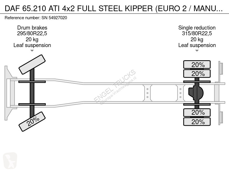 Camión DAF 65210 4x2 FULL STEEL KIPPER (EURO 2...