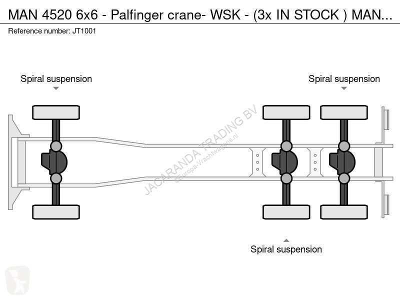 Camion MAN 4520 6x6 - Palfinger crane- WSK -...