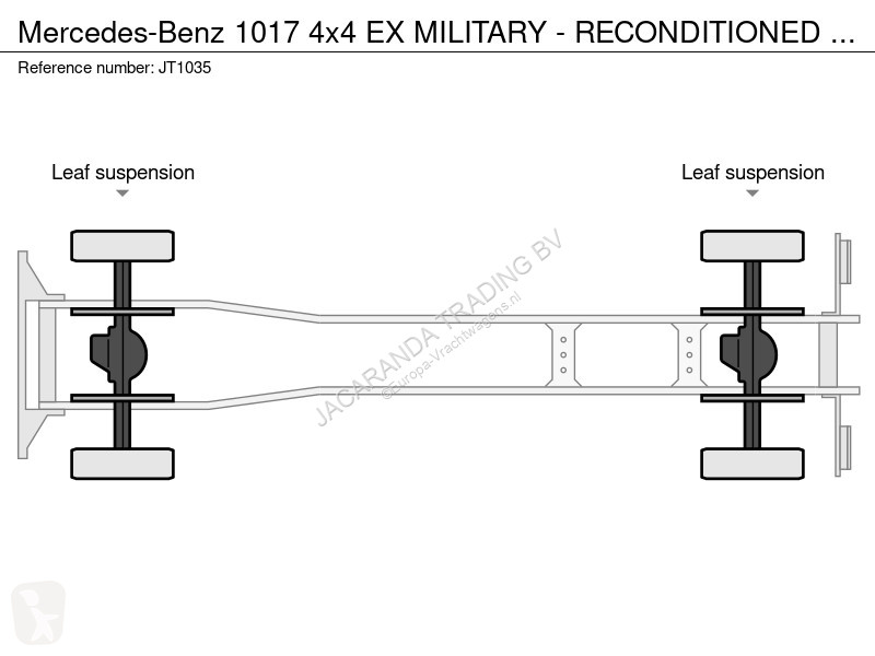 Kamion Mercedes 4x4 EX MILITARY - RECONDITIONED
