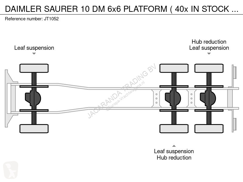 Kamion Daimler SAURER 10 DM 6x6 PLATFORM ( 40x...