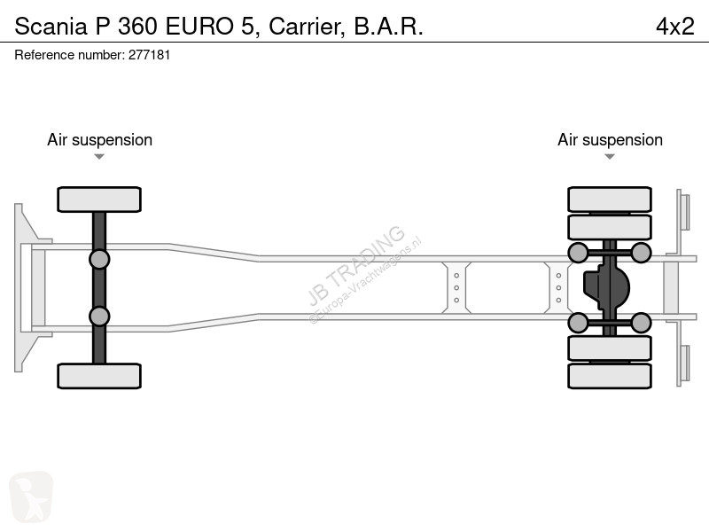 Kamion Scania 360 EURO 5, Carrier, B.A.R.