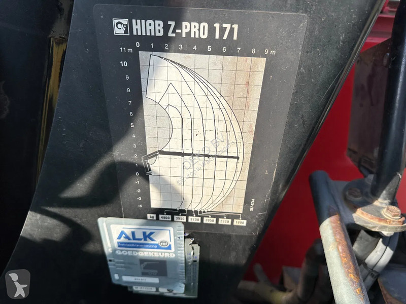 Kamion Volvo 430 !!8X4 TRIPLE!! EURO6!!...