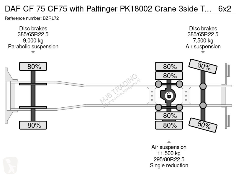Camion DAF CF 75 with Palfinger PK18002 Crane...
