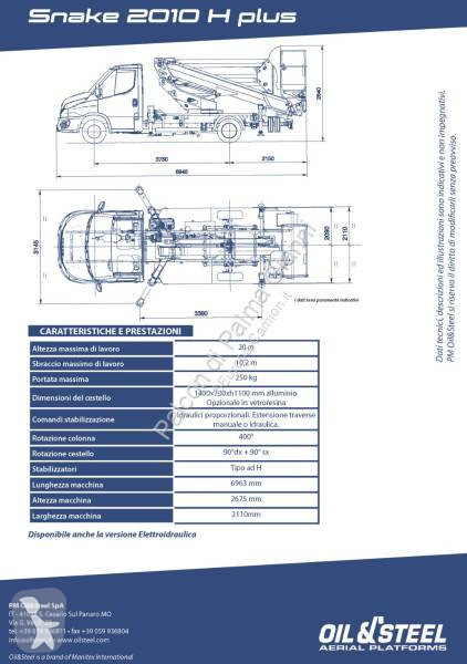 Furgoneta Iveco