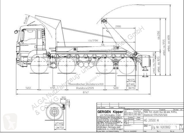 Camion MAN TGS 8x4, gr. Federpaket, 37tkm,...