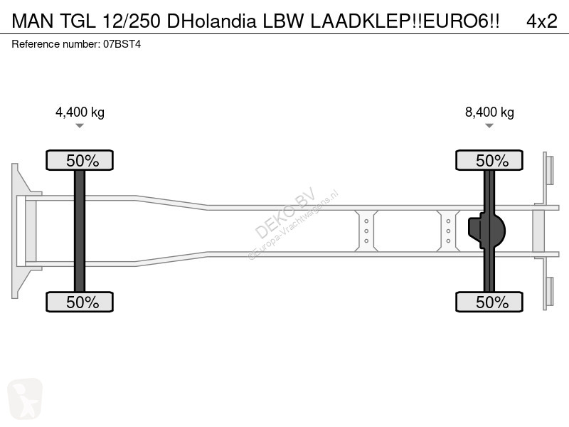 Kamion MAN 12/250 DHolandia LBW LAADKLEP!!EURO6!!