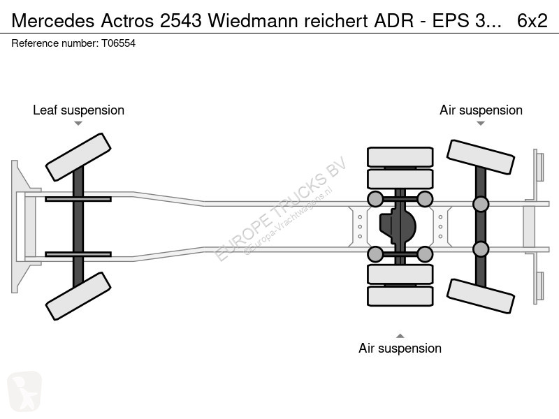 Camion Mercedes 2543 Wiedmann reichert ADR -...
