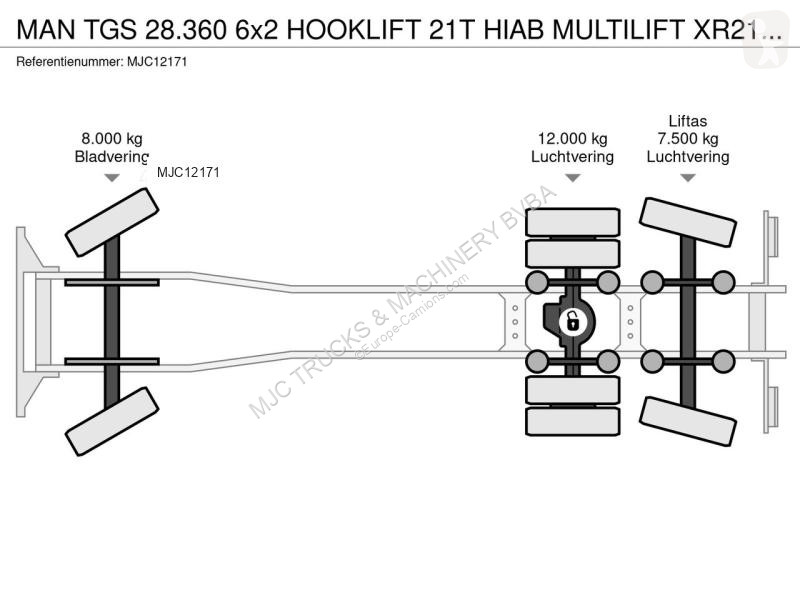 Lastbil MAN XR21S51