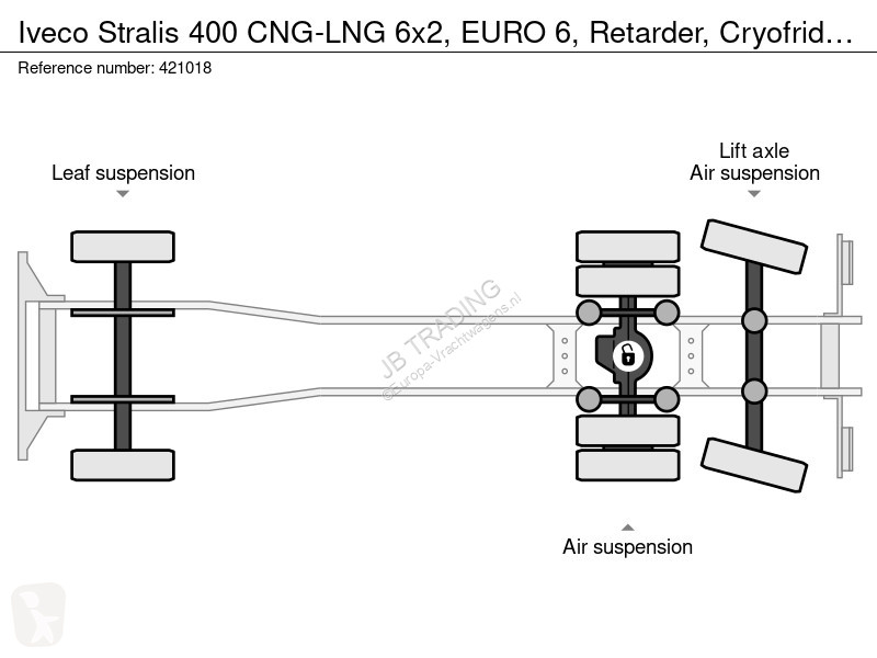 Грузовик Iveco 400 CNG-LNG 6x2, EURO 6,...