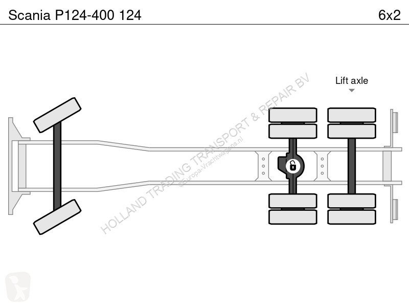 شاحنة Scania -400 124