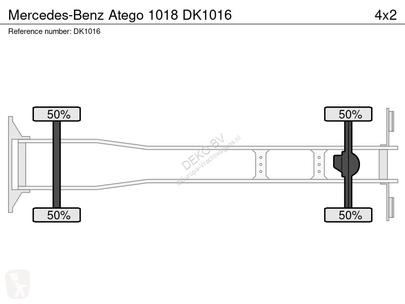 شاحنة Mercedes 1018 KRAAN/CRANE HMF403!!129tkm