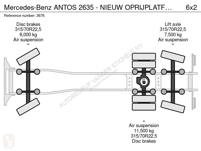 شاحنة Mercedes ANTOS 2635 - NIEUW OPRIJPTFORM -...