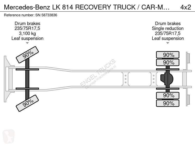 Camion Mercedes LK  RECOVERY TRUCK /...