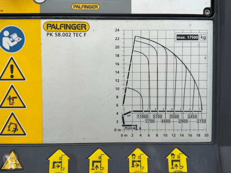 شاحنة MAN 35.510 8x2!!EURO 6 PALFINGER 58002...