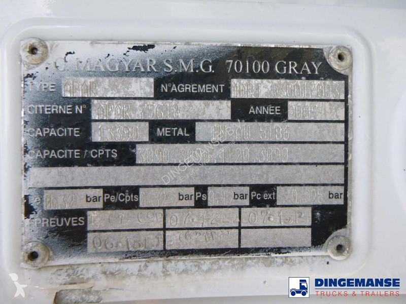 شاحنة Renault 280 dxi 4x2 fuel tank 13.6 m3 / 4...