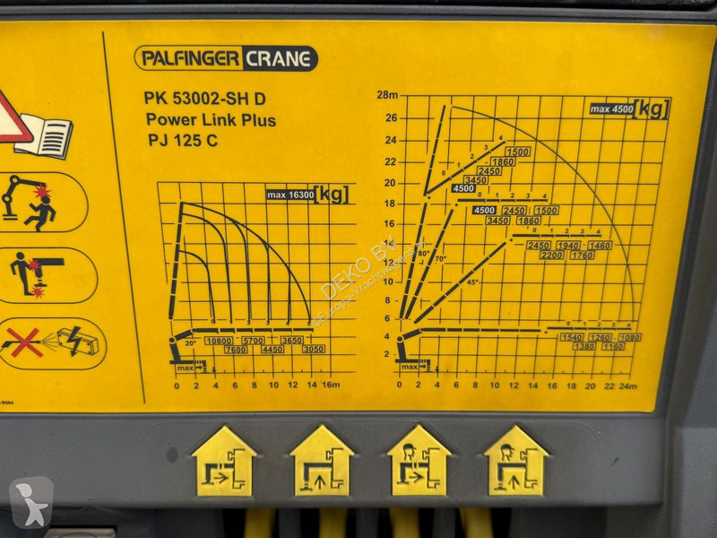 شاحنة MAN TGS PALFINGER 53002 53TM!...