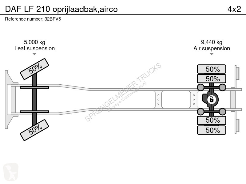 شاحنة DAF 210 oprijlaadbak,airco