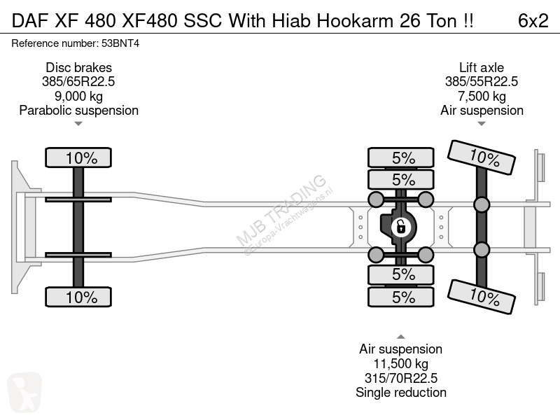 شاحنة DAF 480 480 SSC With Hiab Hookarm 26 Ton !!