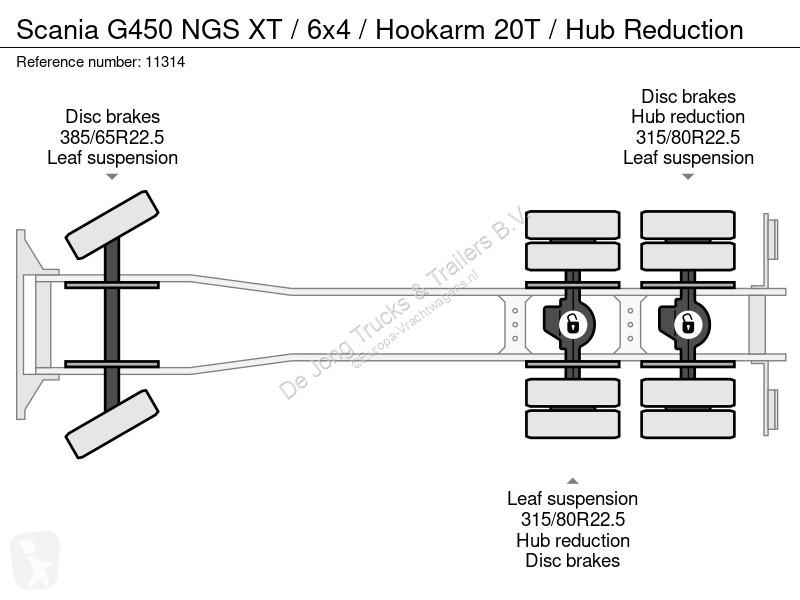 Lastbil Scania 450 NS XT / 6x4 / Hookarm 20T /...