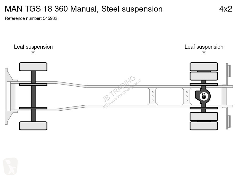شاحنة MAN 18 360 Manual, Steel suspension