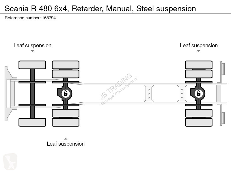 شاحنة Scania 480 6x4, etarder, Manual, Steel...