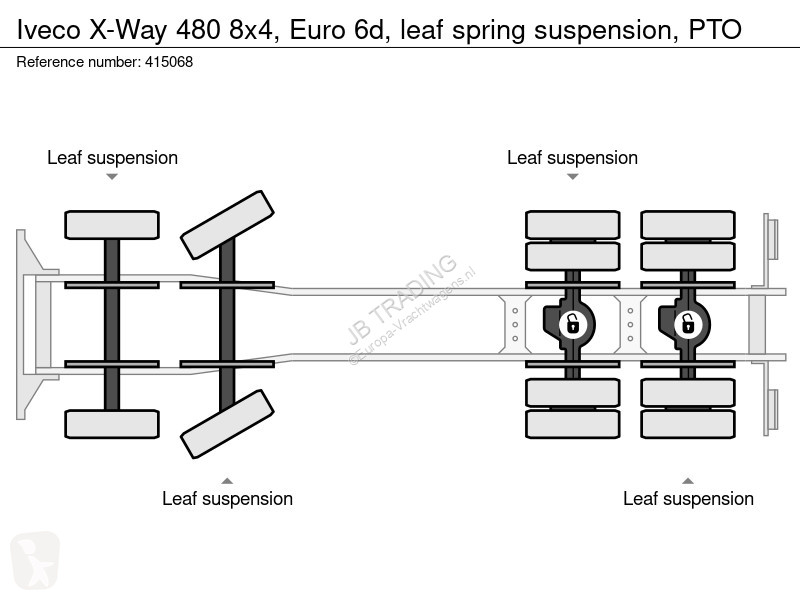شاحنة Iveco XWay 480 8x4, Euro 6d, leaf spring...