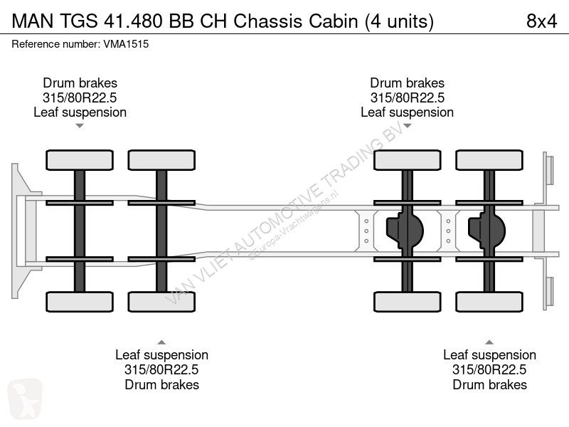 شاحنة MAN TGS BB CH Chassis Cabin (4 units)