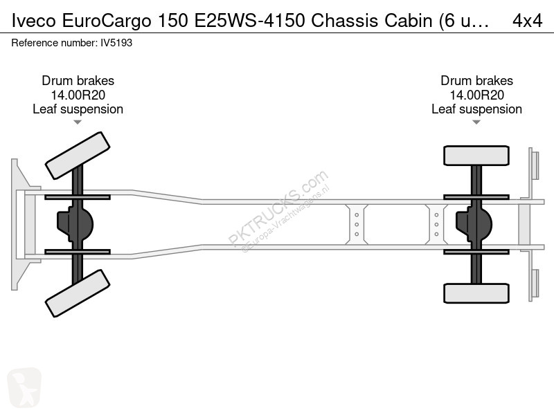 شاحنة Iveco EuroCargo 150 E25WS-4150 Chassis...