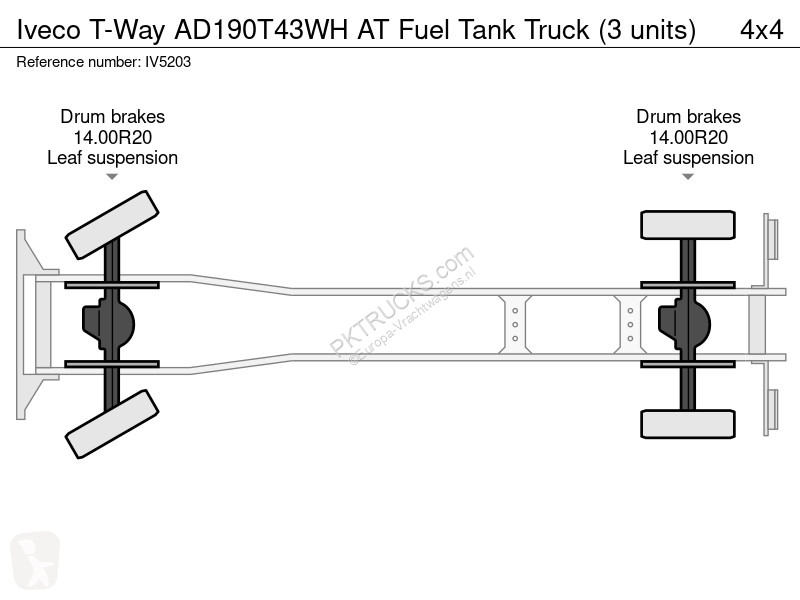 شاحنة Iveco AD190T43WH AT Fuel Tank Truck (3...